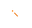 上門量房